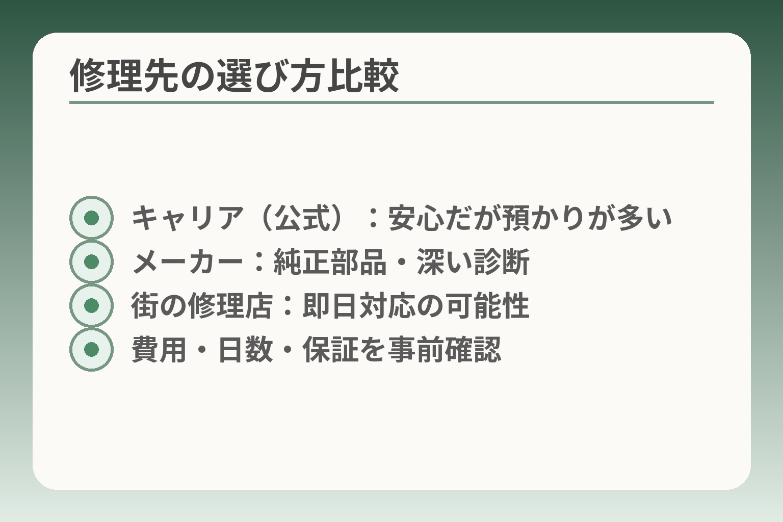 修理先の選び方比較