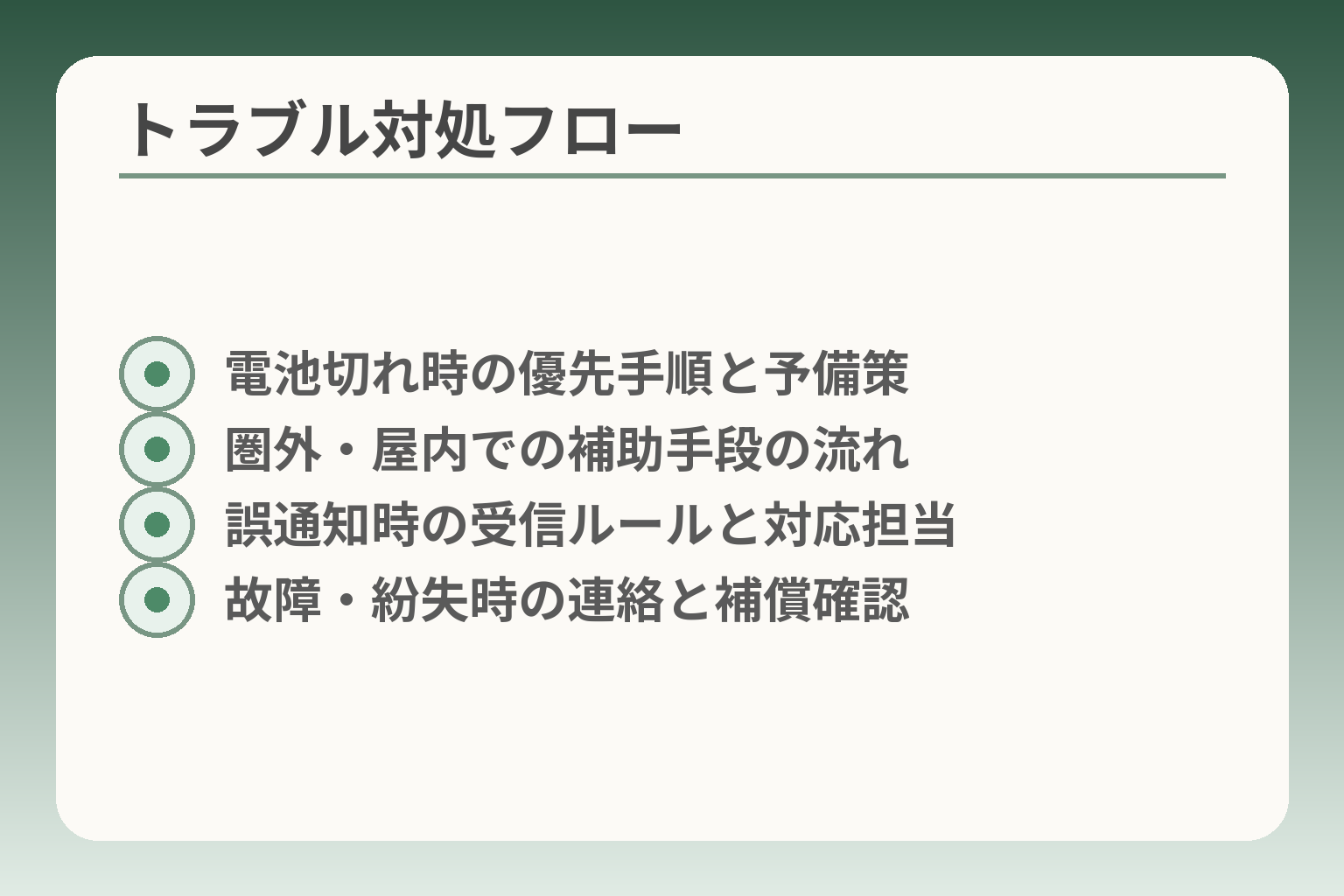 トラブル対処フロー