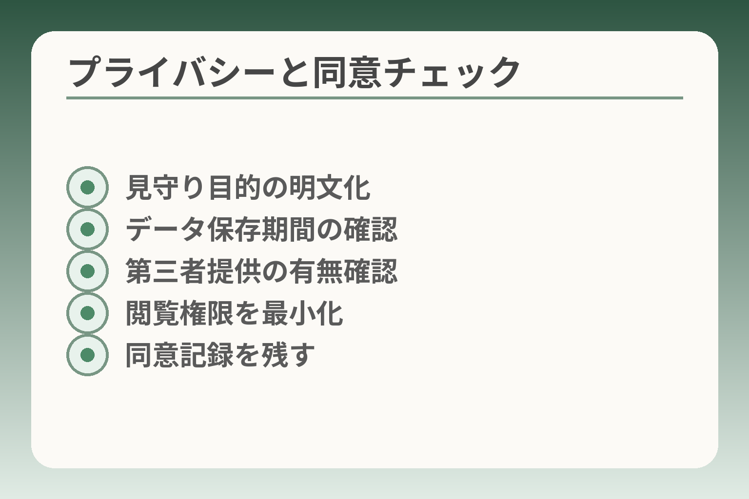 プライバシーと同意チェック