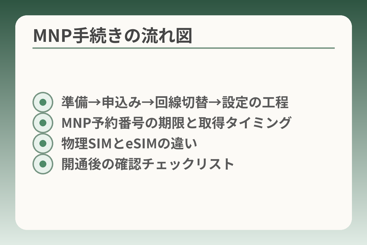 MNP手続きの流れ図