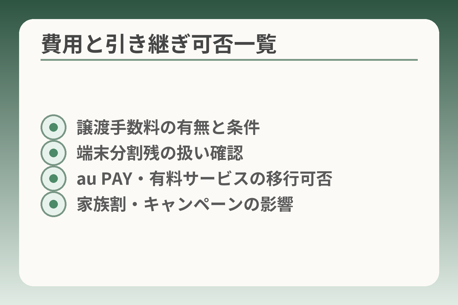 費用と引き継ぎ可否一覧