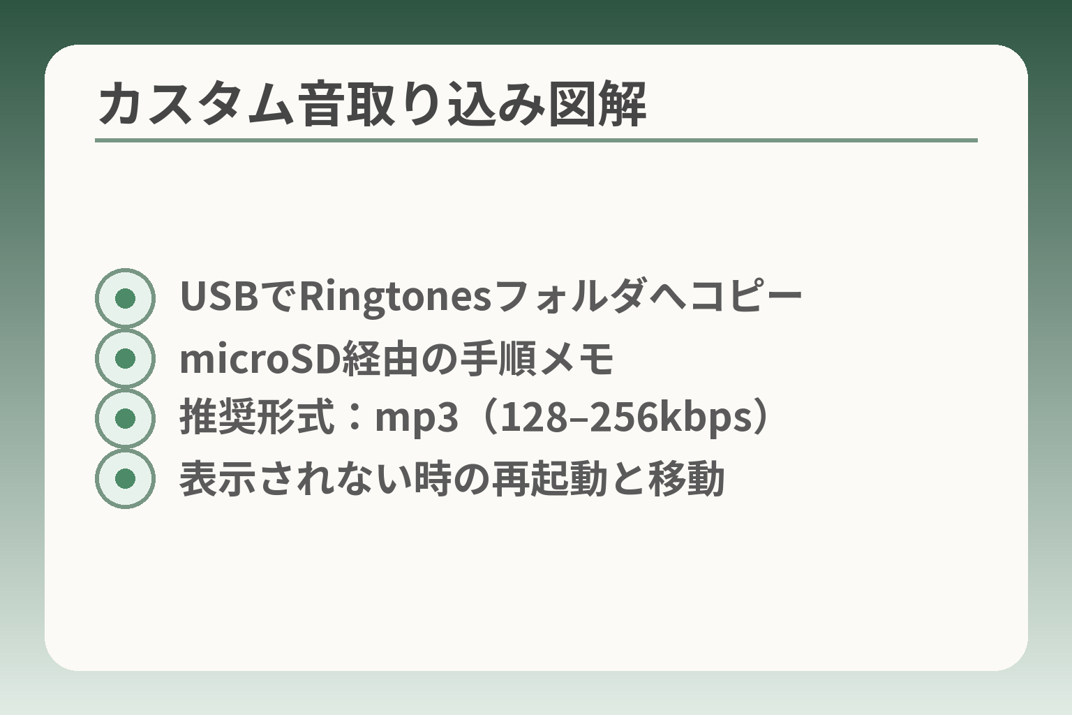 カスタム音取り込み図解