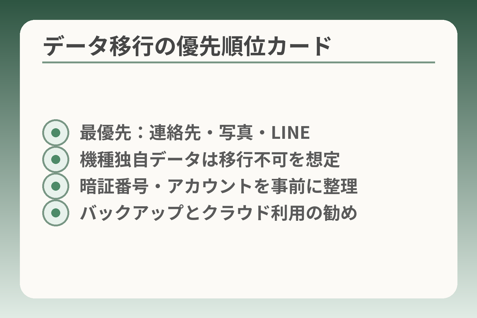 データ移行の優先順位カード