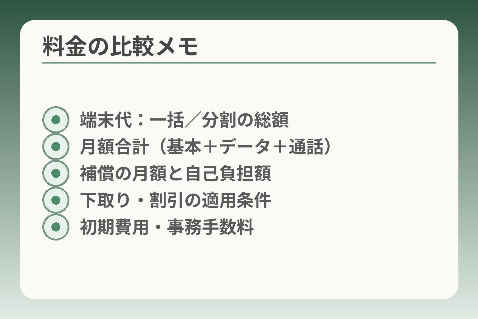 料金の比較メモ