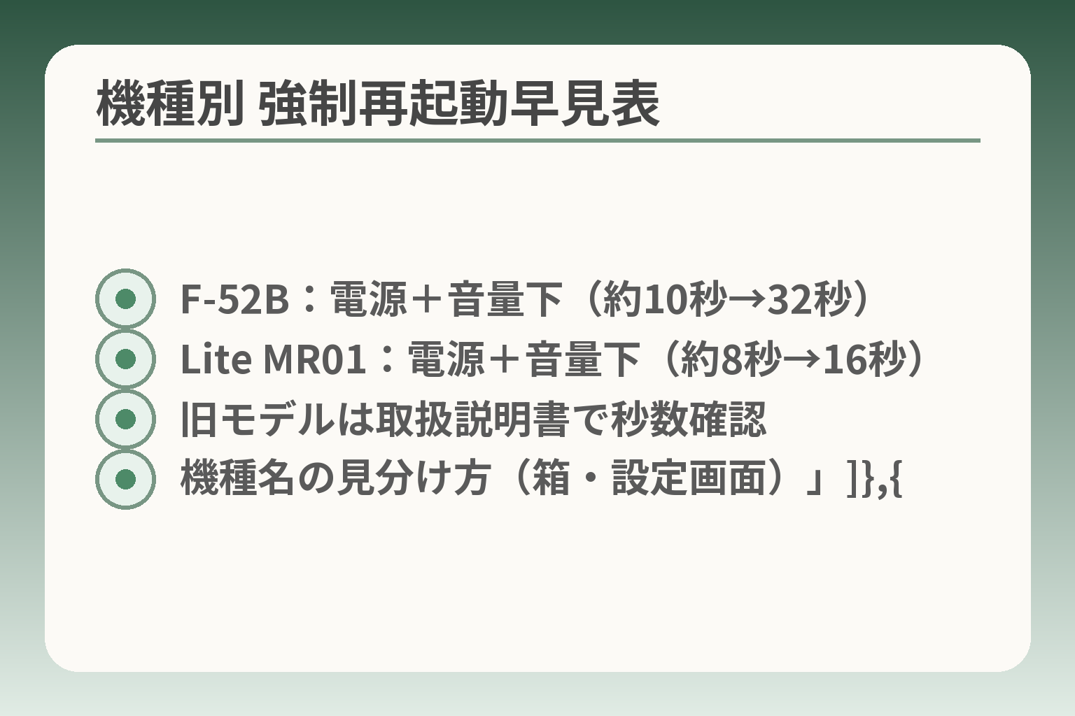 機種別 強制再起動早見表