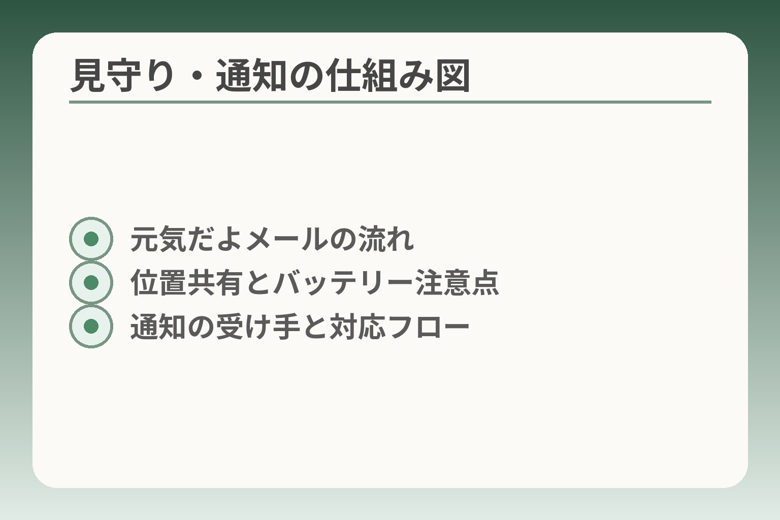 見守り・通知の仕組み図
