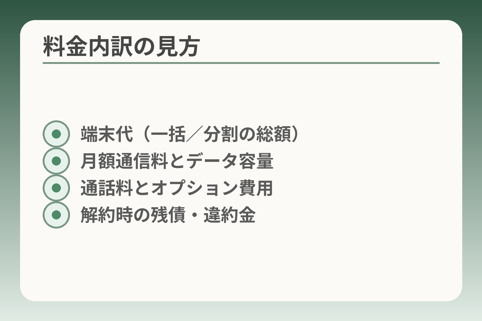 料金内訳の見方