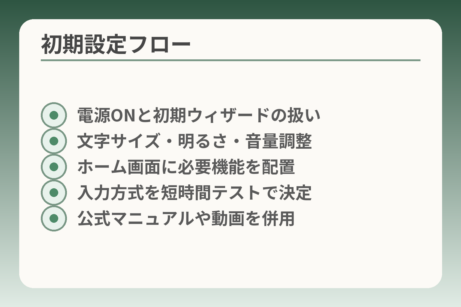 初期設定フロー