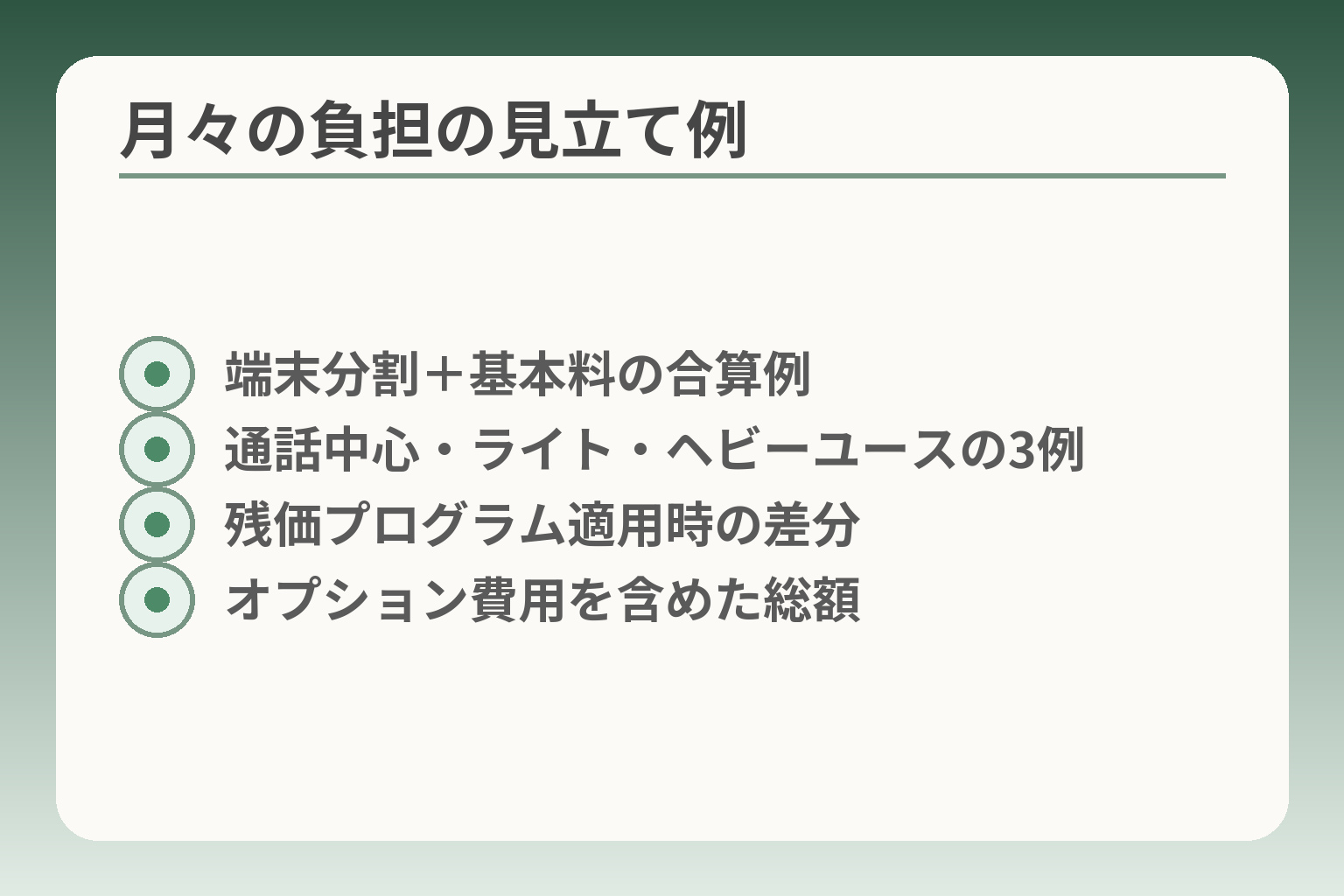 月々の負担の見立て例