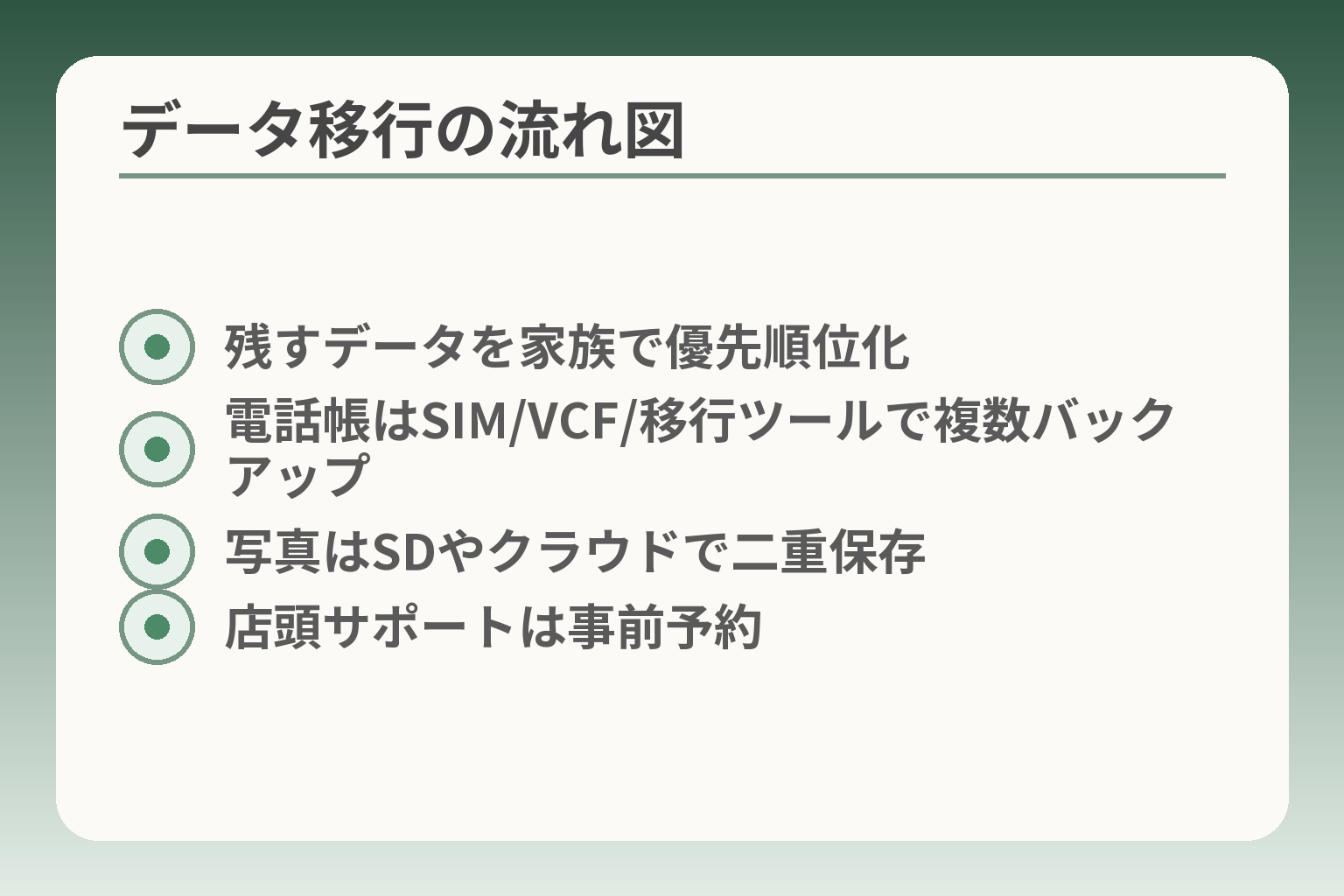 データ移行の流れ図