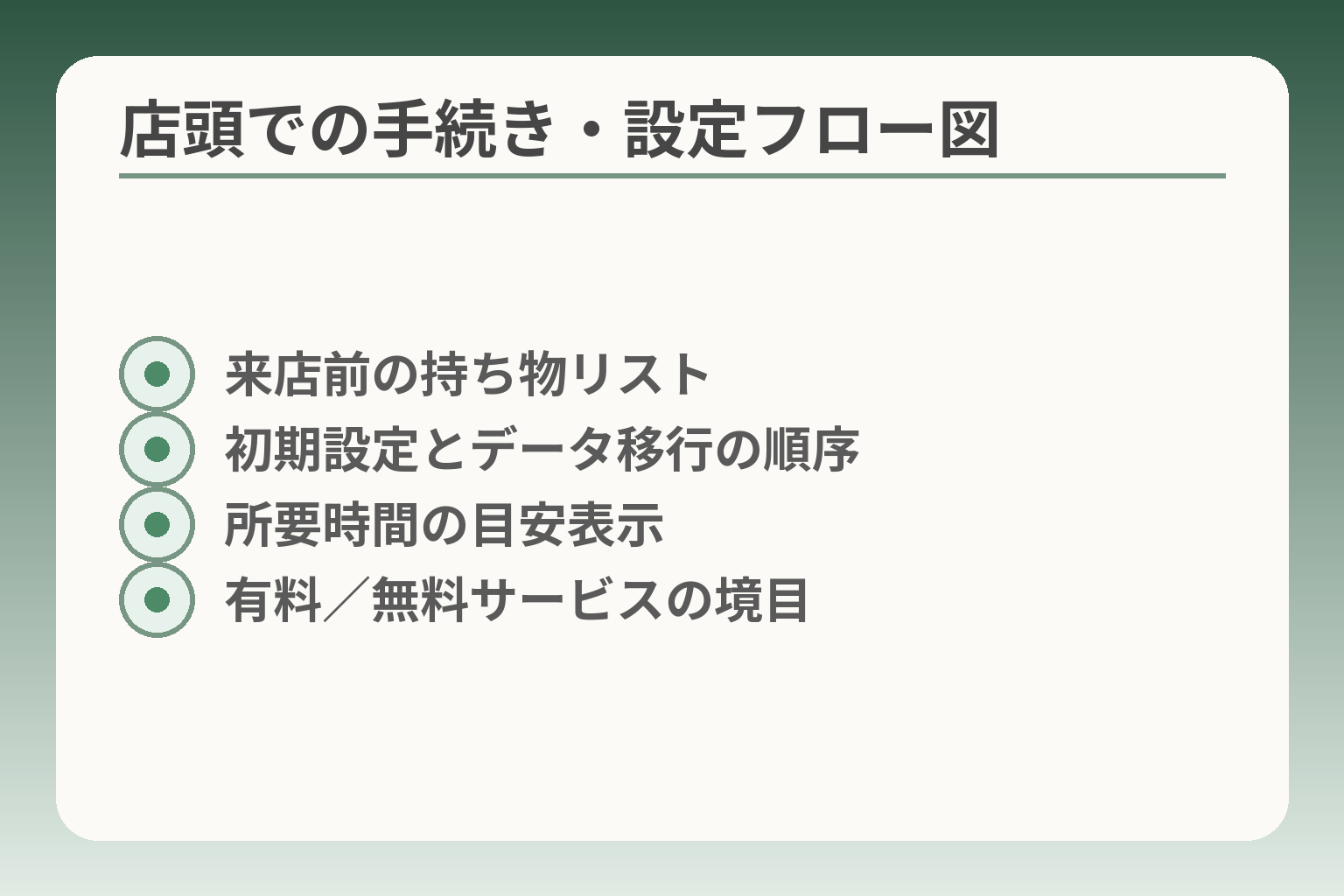 店頭での手続き・設定フロー図