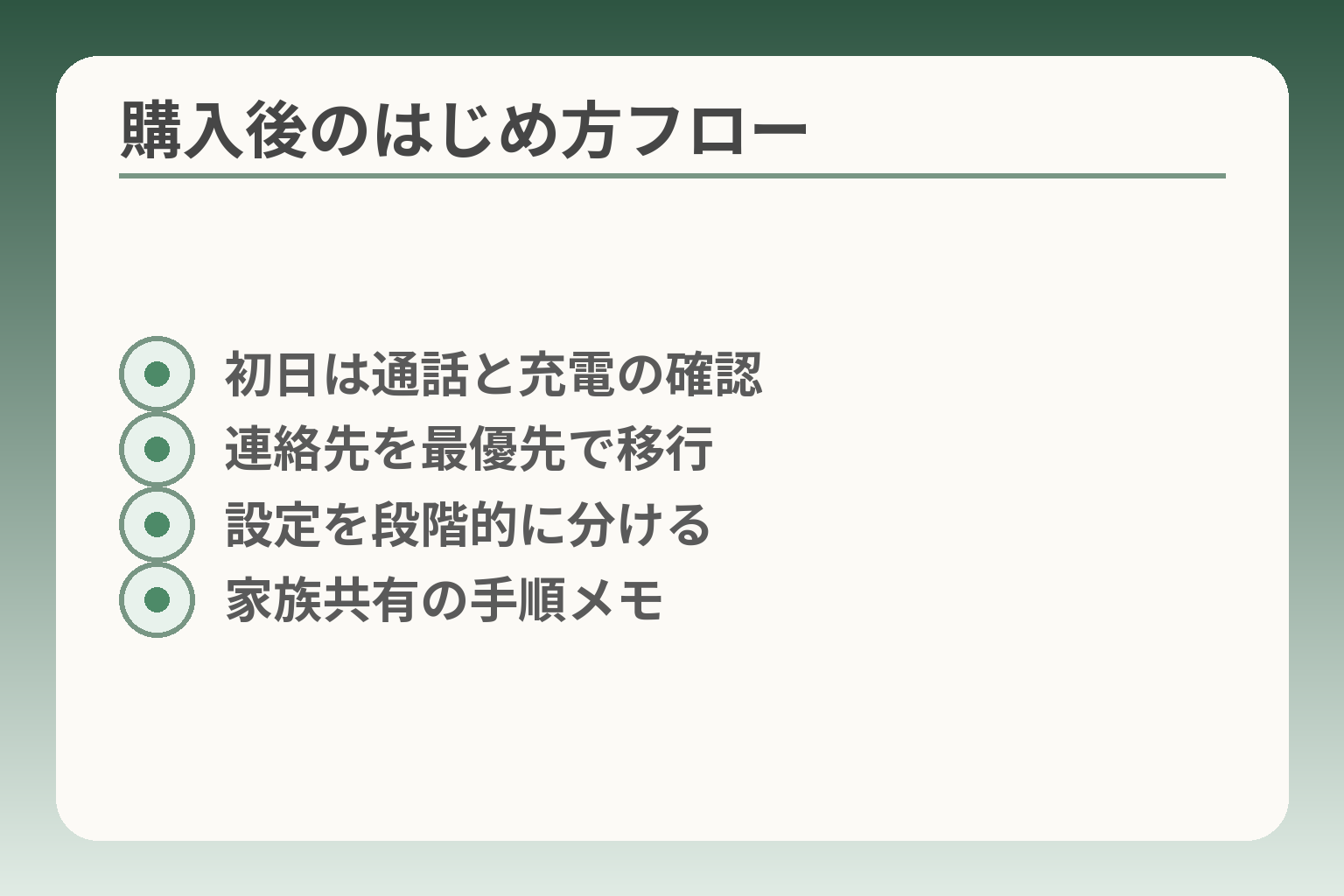 購入後のはじめ方フロー
