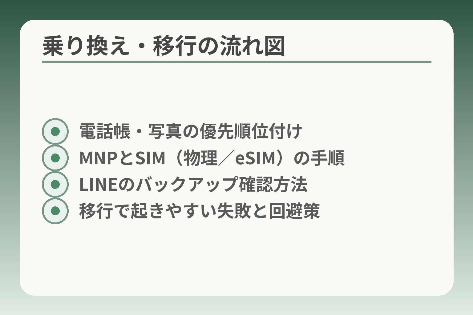 乗り換え・移行の流れ図
