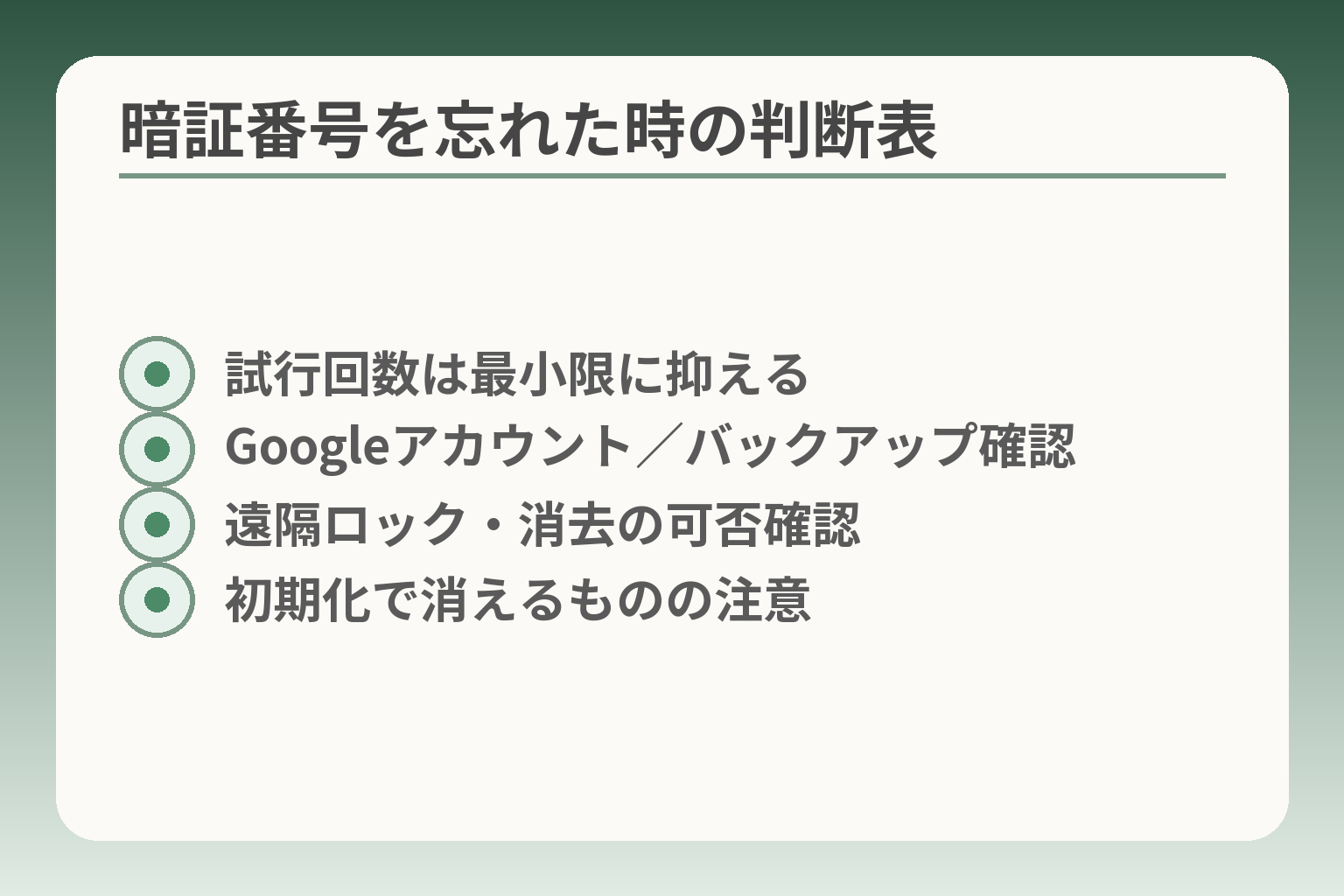 暗証番号を忘れた時の判断表