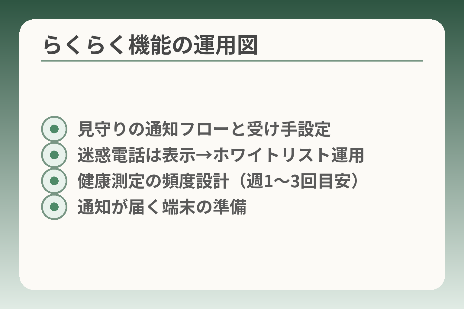 らくらく機能の運用図
