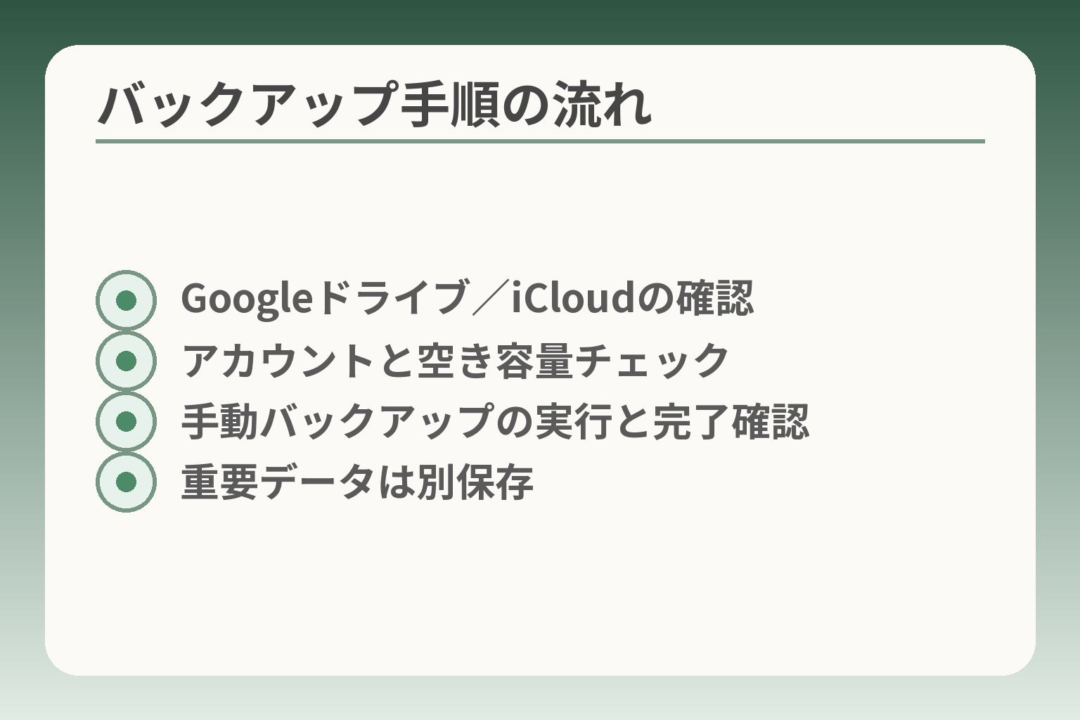 バックアップ手順の流れ