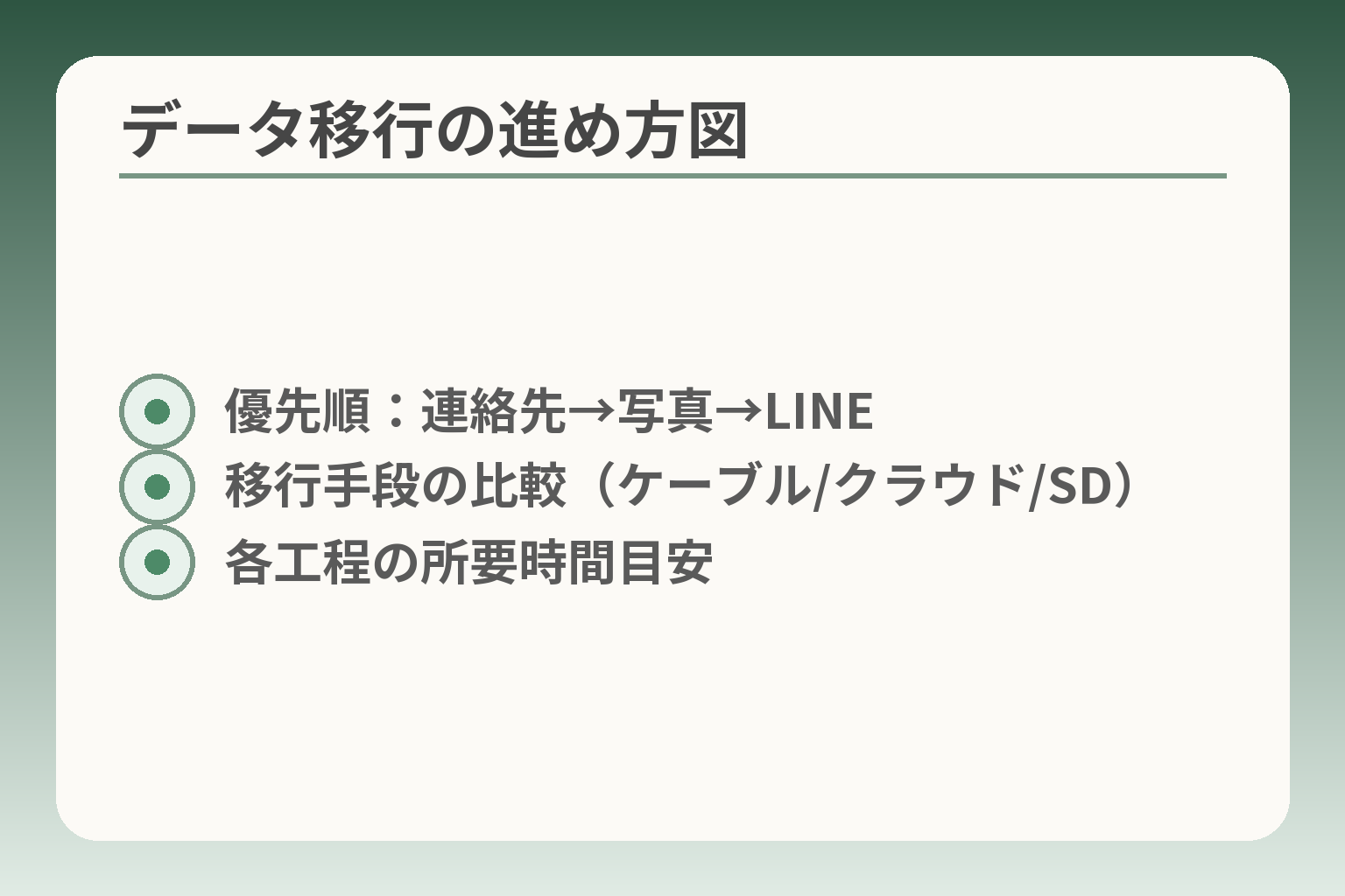 データ移行の進め方図