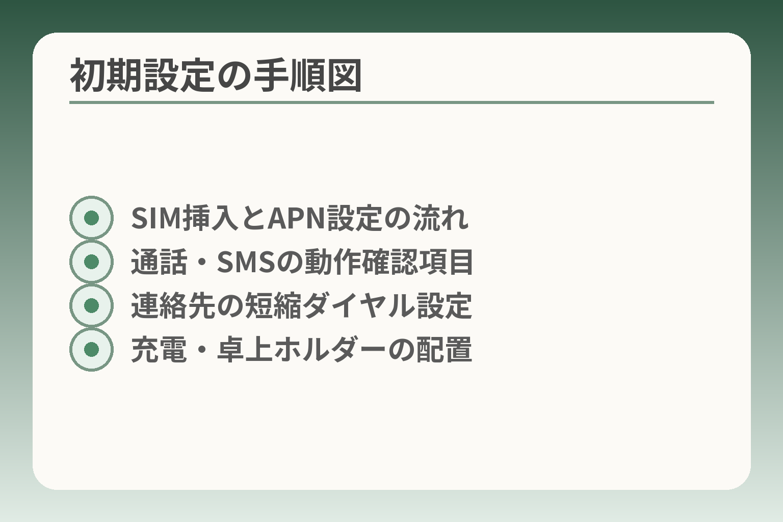 初期設定の手順図