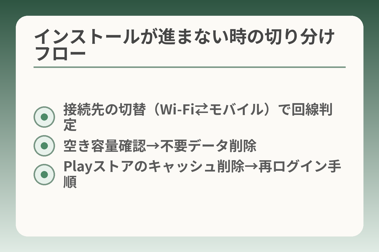 インストールが進まない時の切り分けフロー