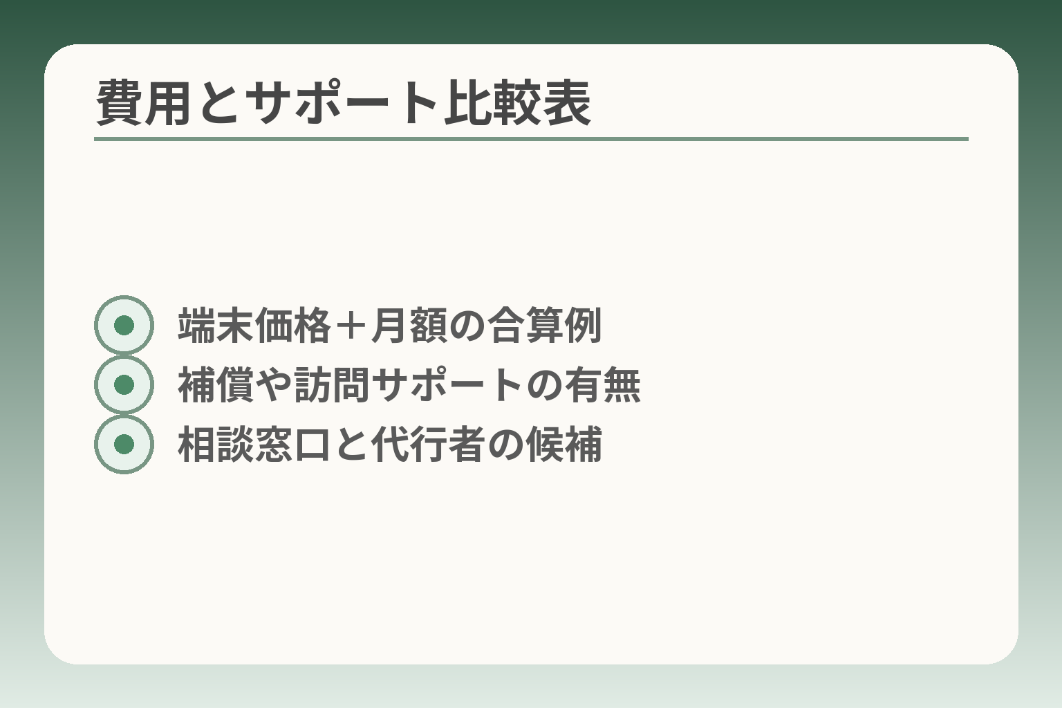 費用とサポート比較表