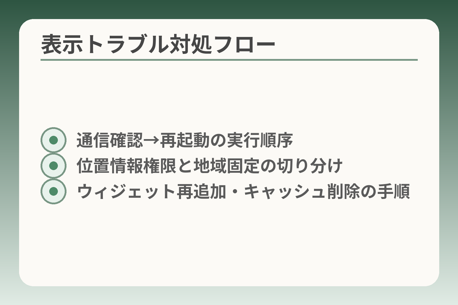 表示トラブル対処フロー