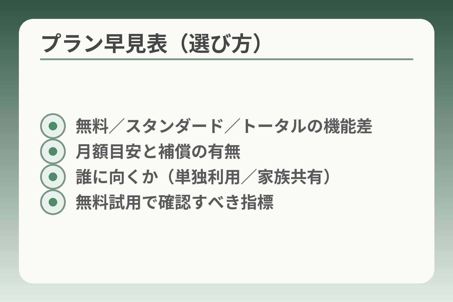 プラン早見表（選び方）