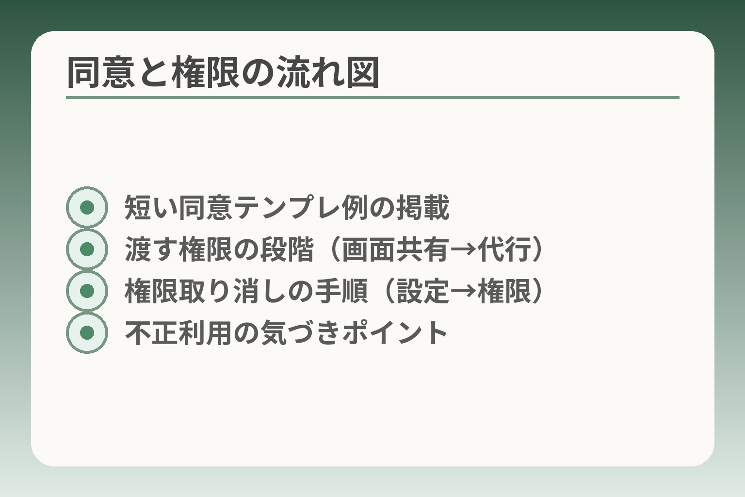同意と権限の流れ図