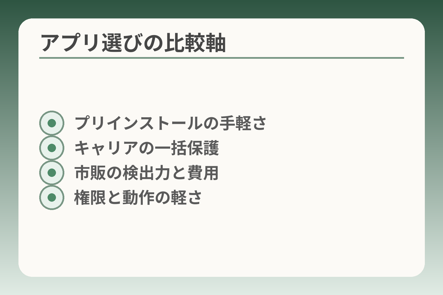 アプリ選びの比較軸