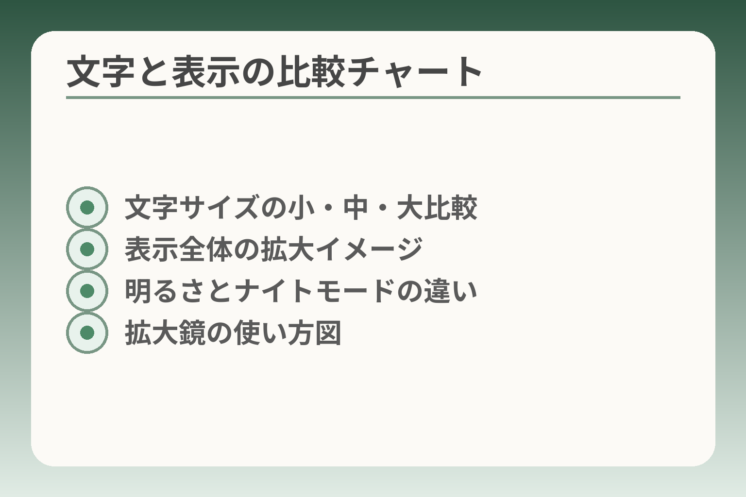 文字と表示の比較チャート