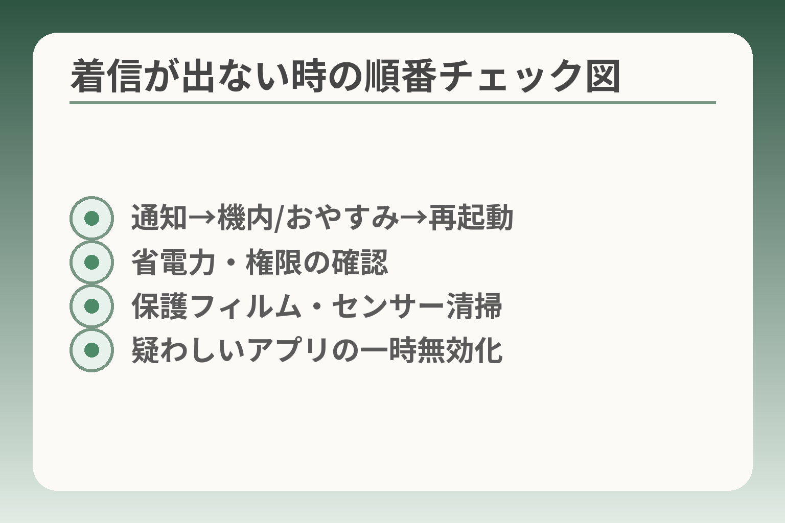 着信が出ない時の順番チェック図