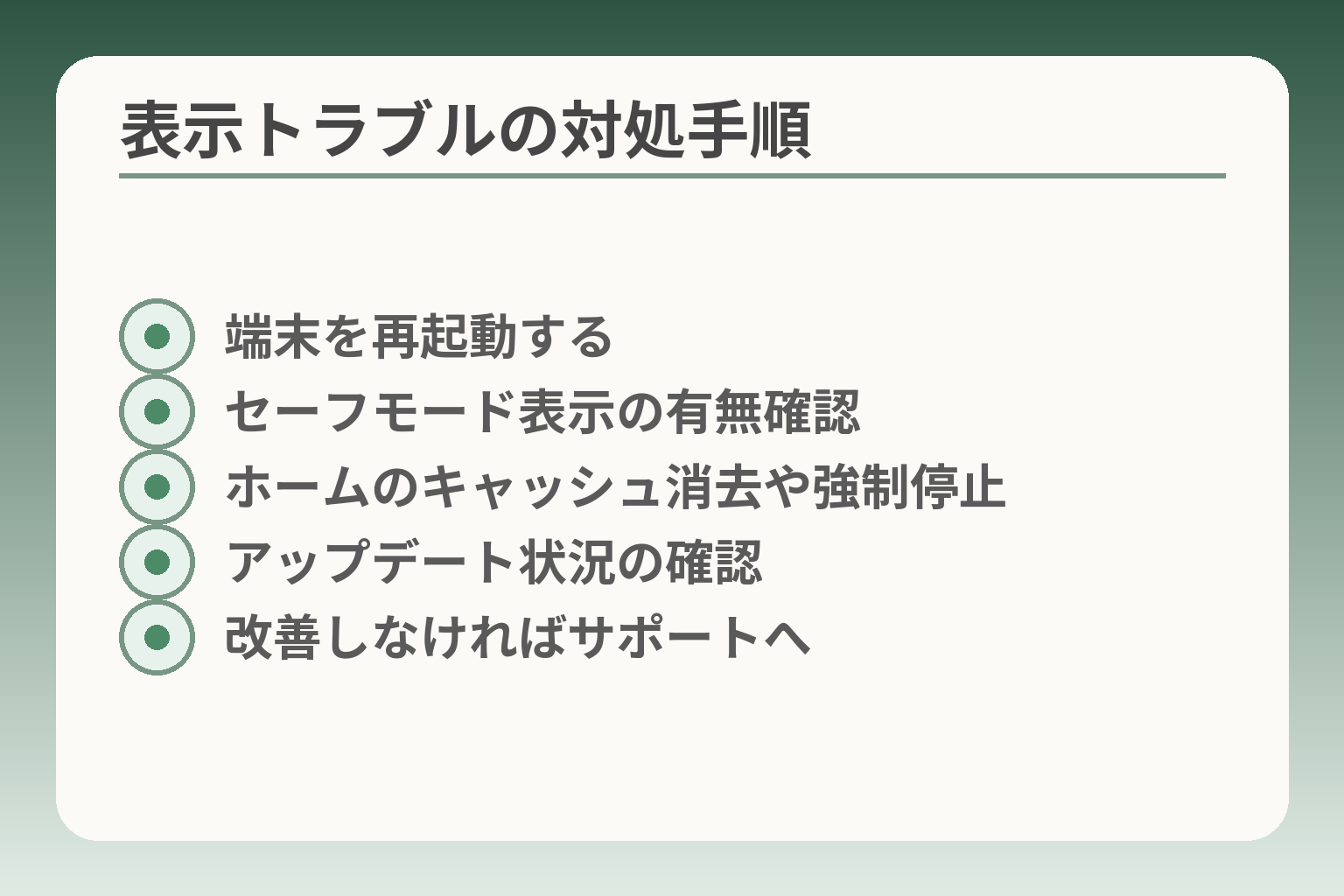 表示トラブルの対処手順