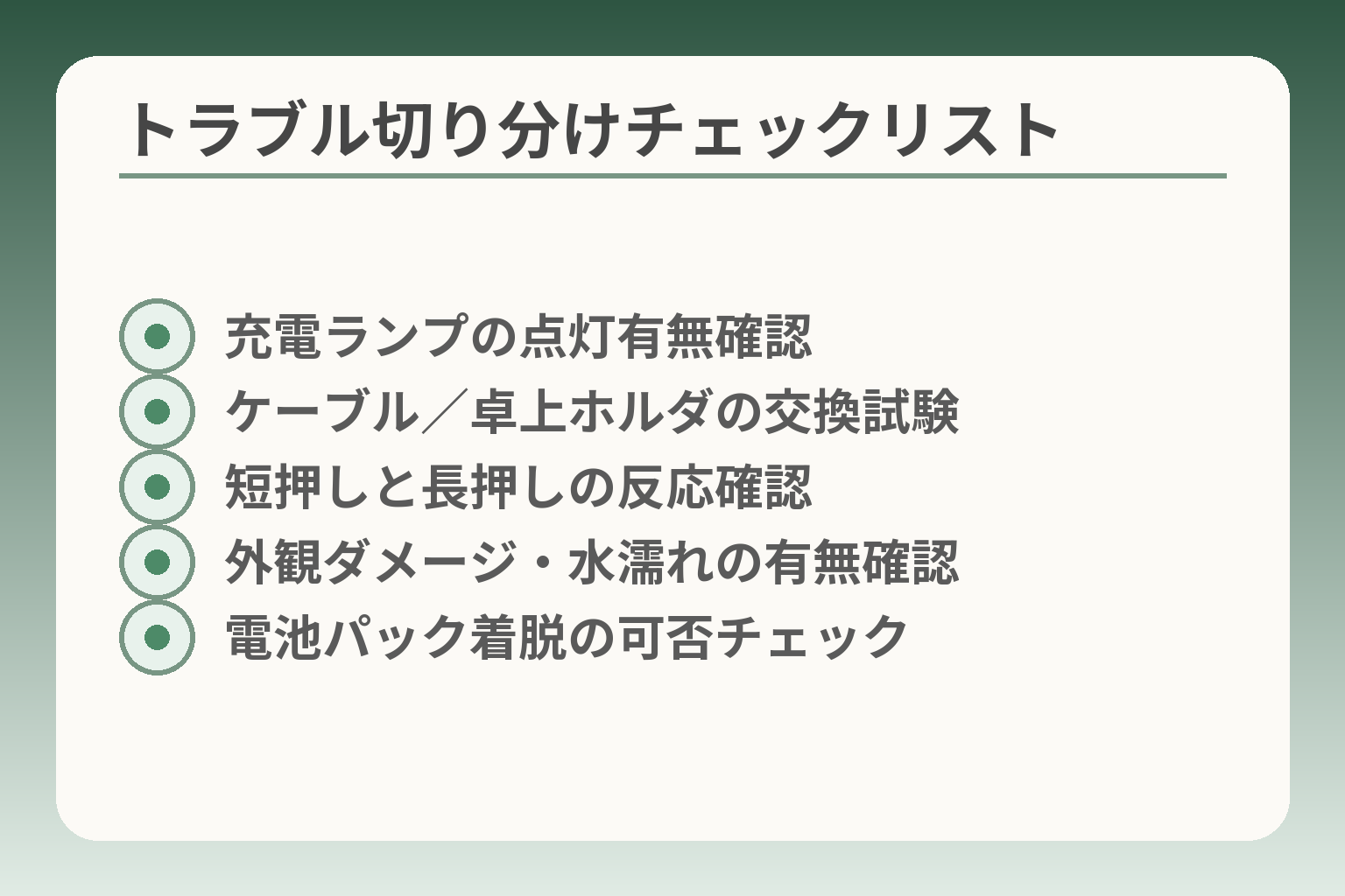 トラブル切り分けチェックリスト