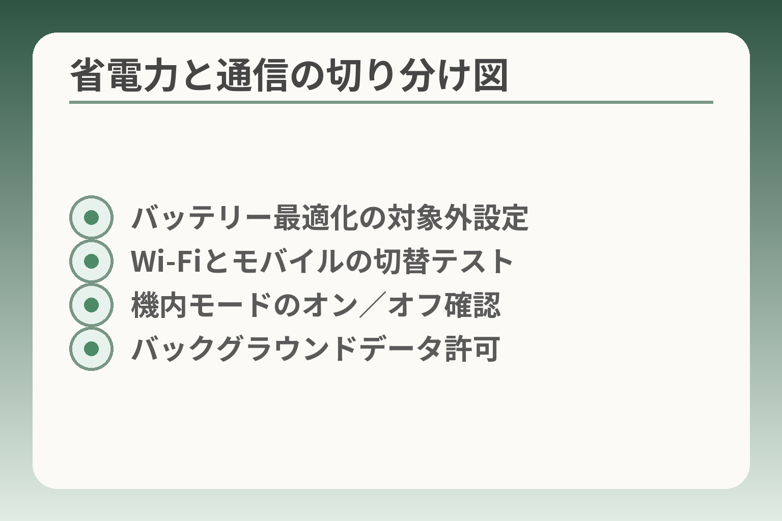 省電力と通信の切り分け図