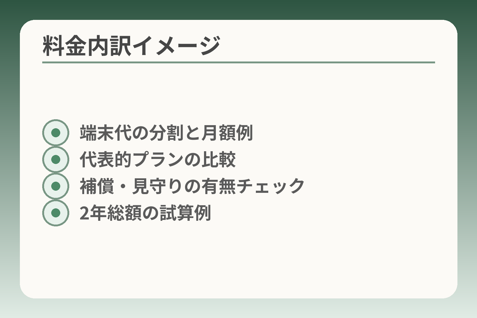 料金内訳イメージ