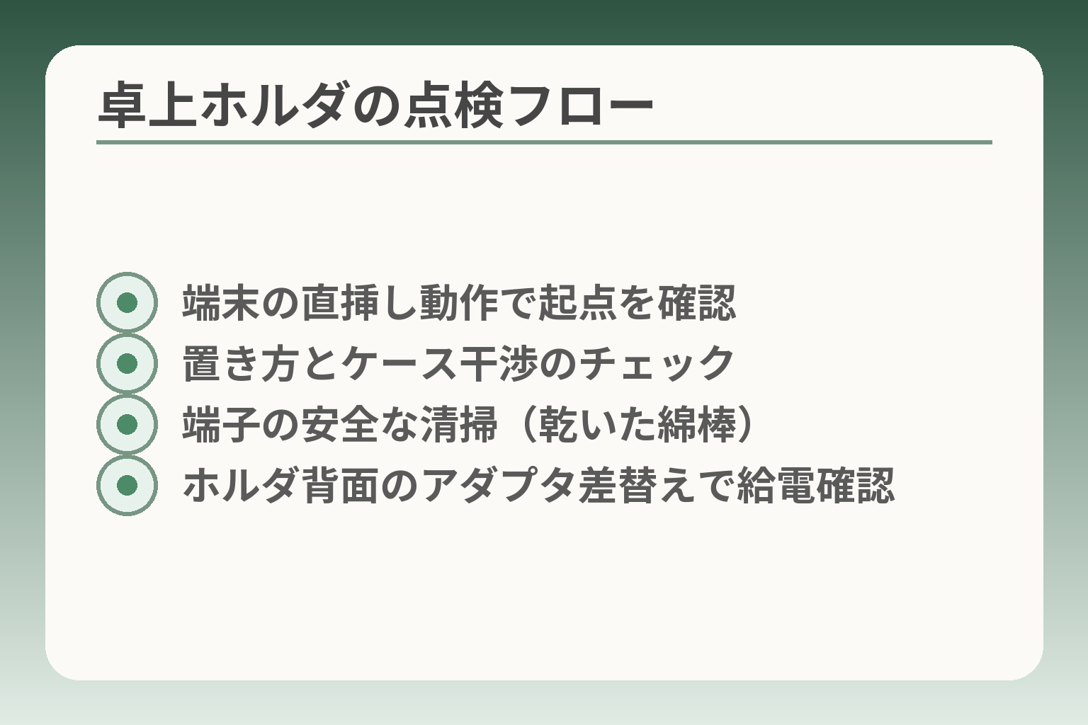 卓上ホルダの点検フロー