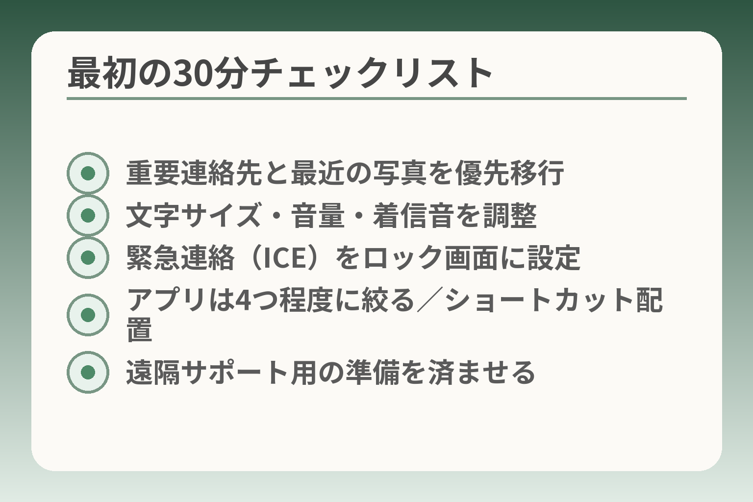 最初の30分チェックリスト