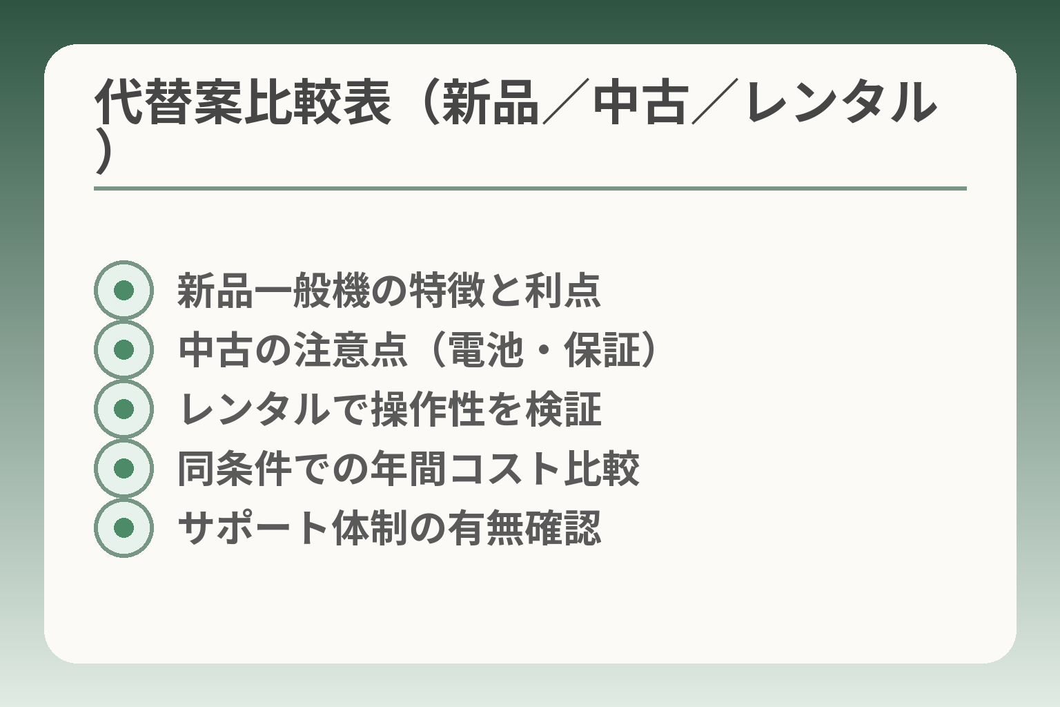 代替案比較表（新品／中古／レンタル）