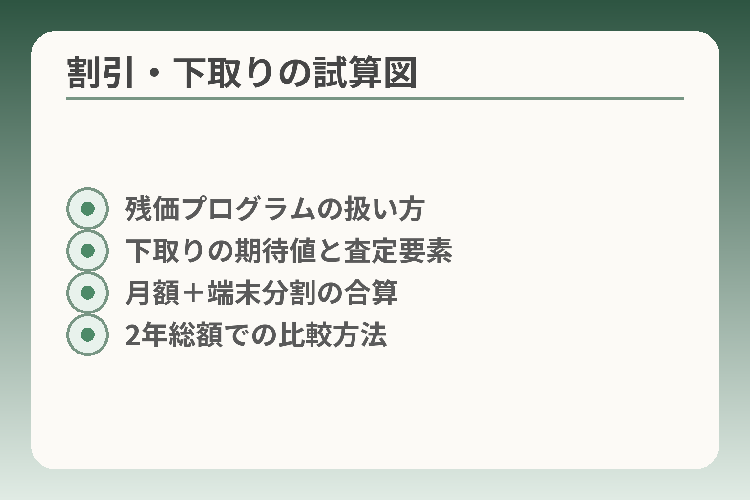 割引・下取りの試算図