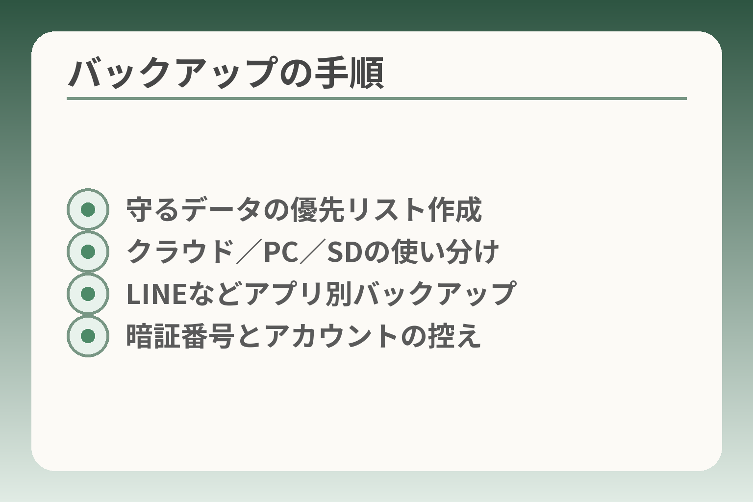 バックアップの手順