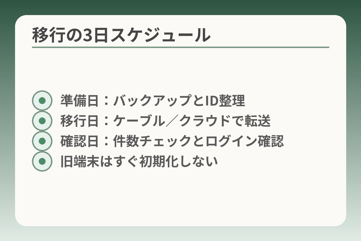 移行の3日スケジュール
