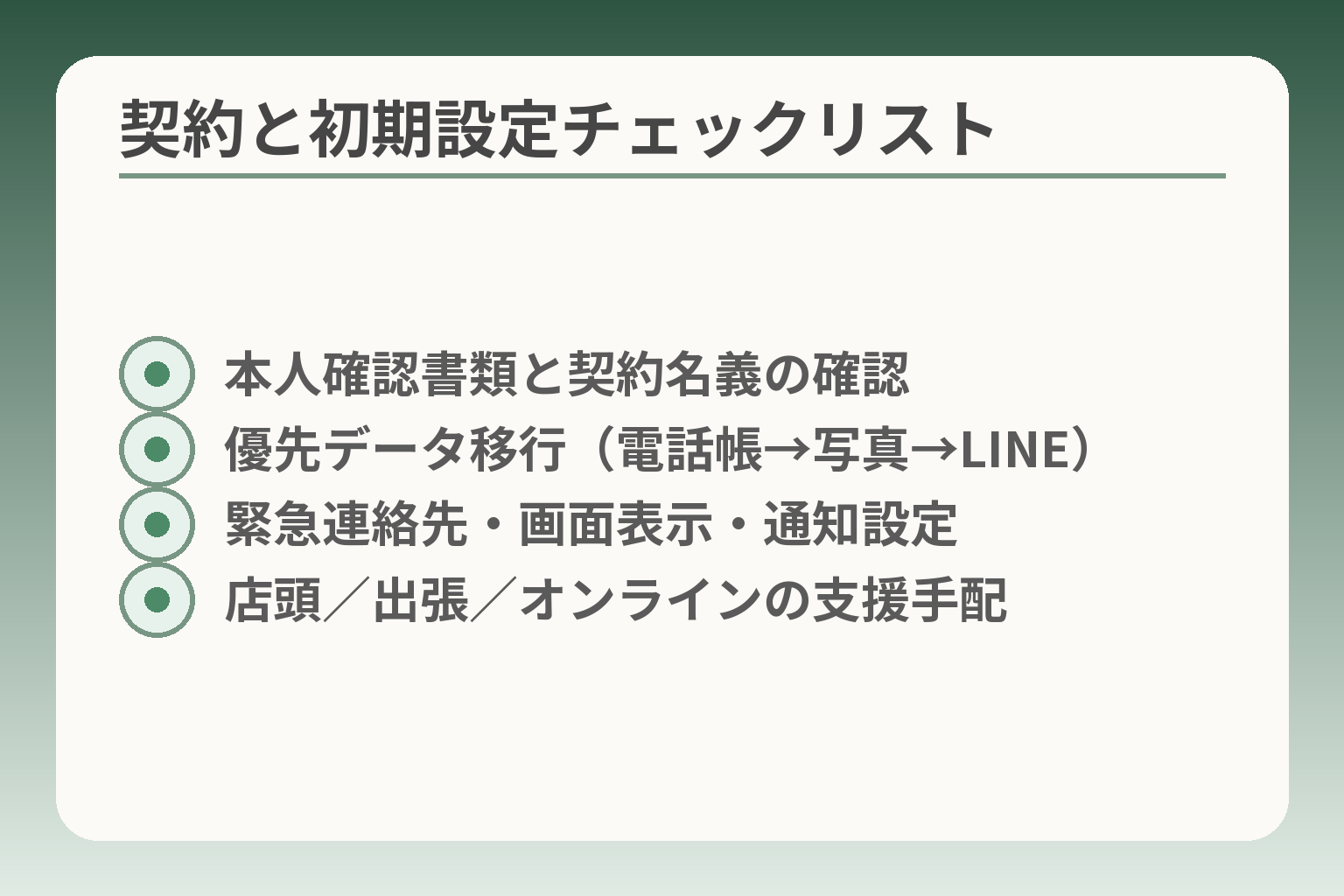 契約と初期設定チェックリスト