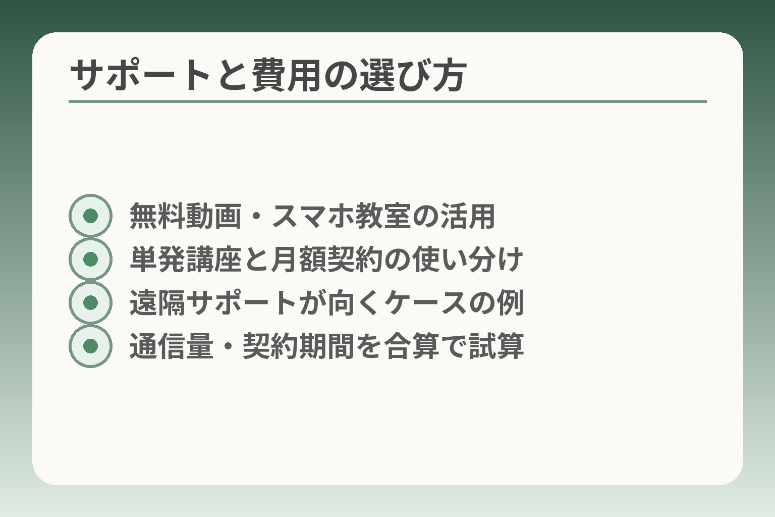 サポートと費用の選び方