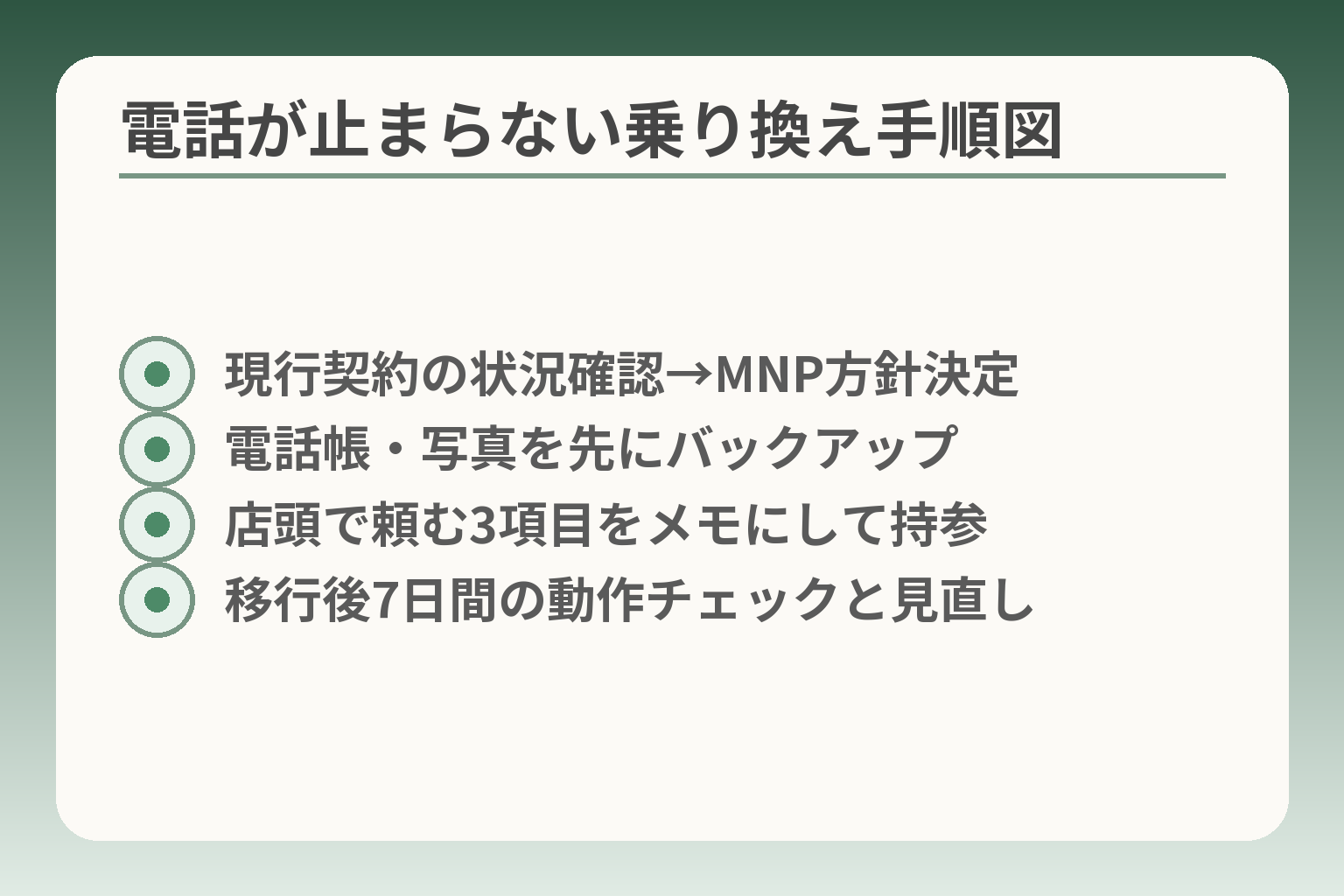 電話が止まらない乗り換え手順図