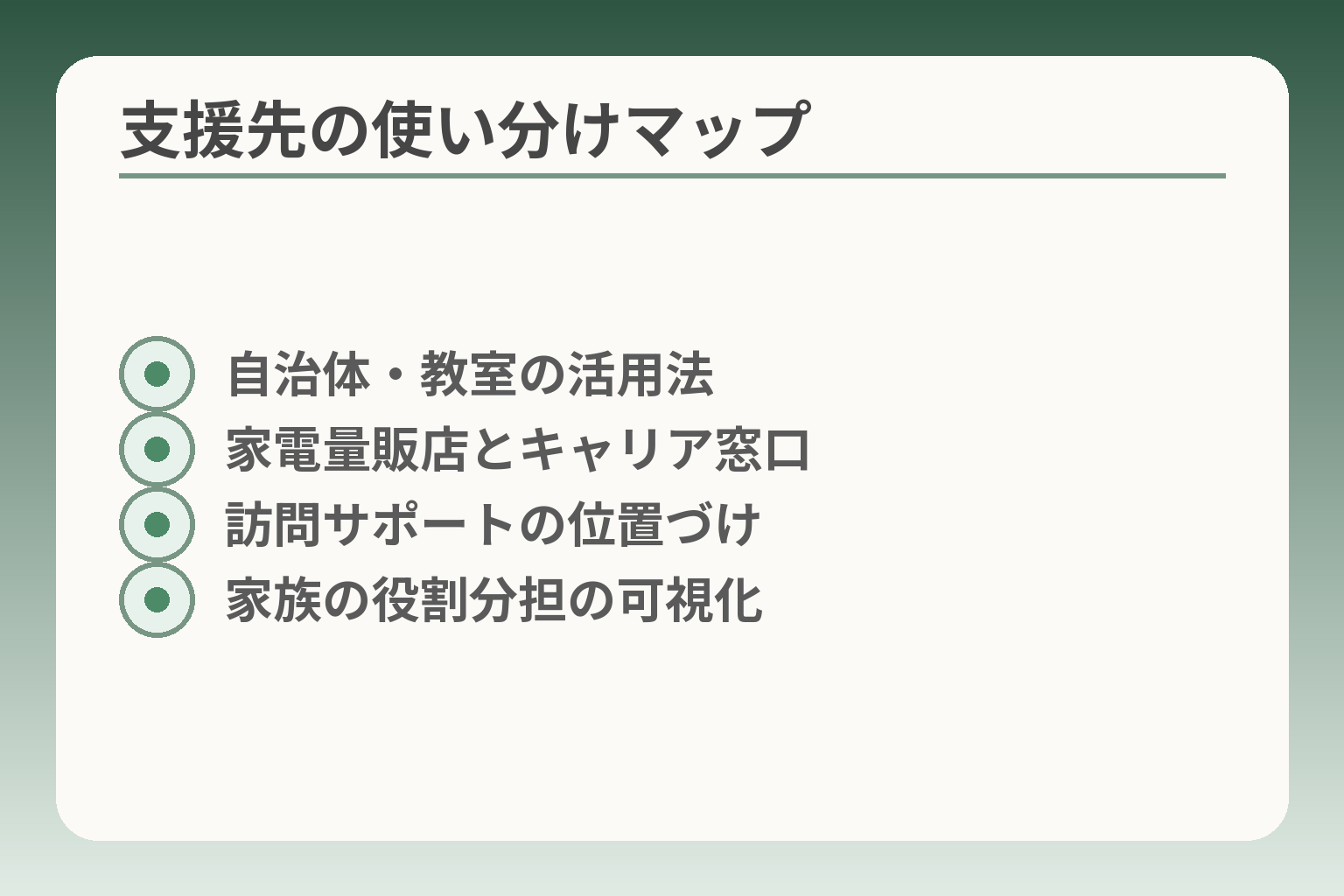 支援先の使い分けマップ