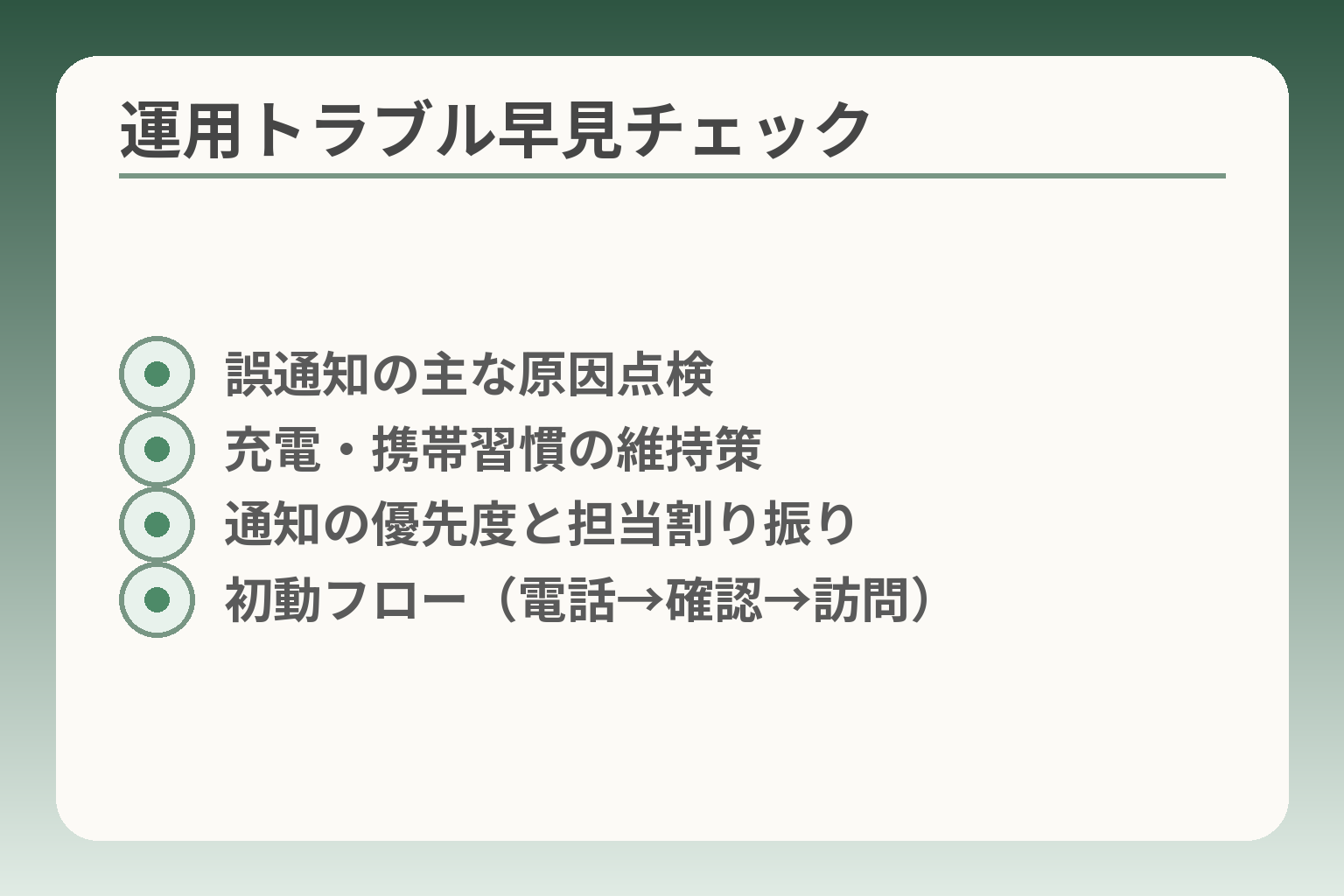 運用トラブル早見チェック