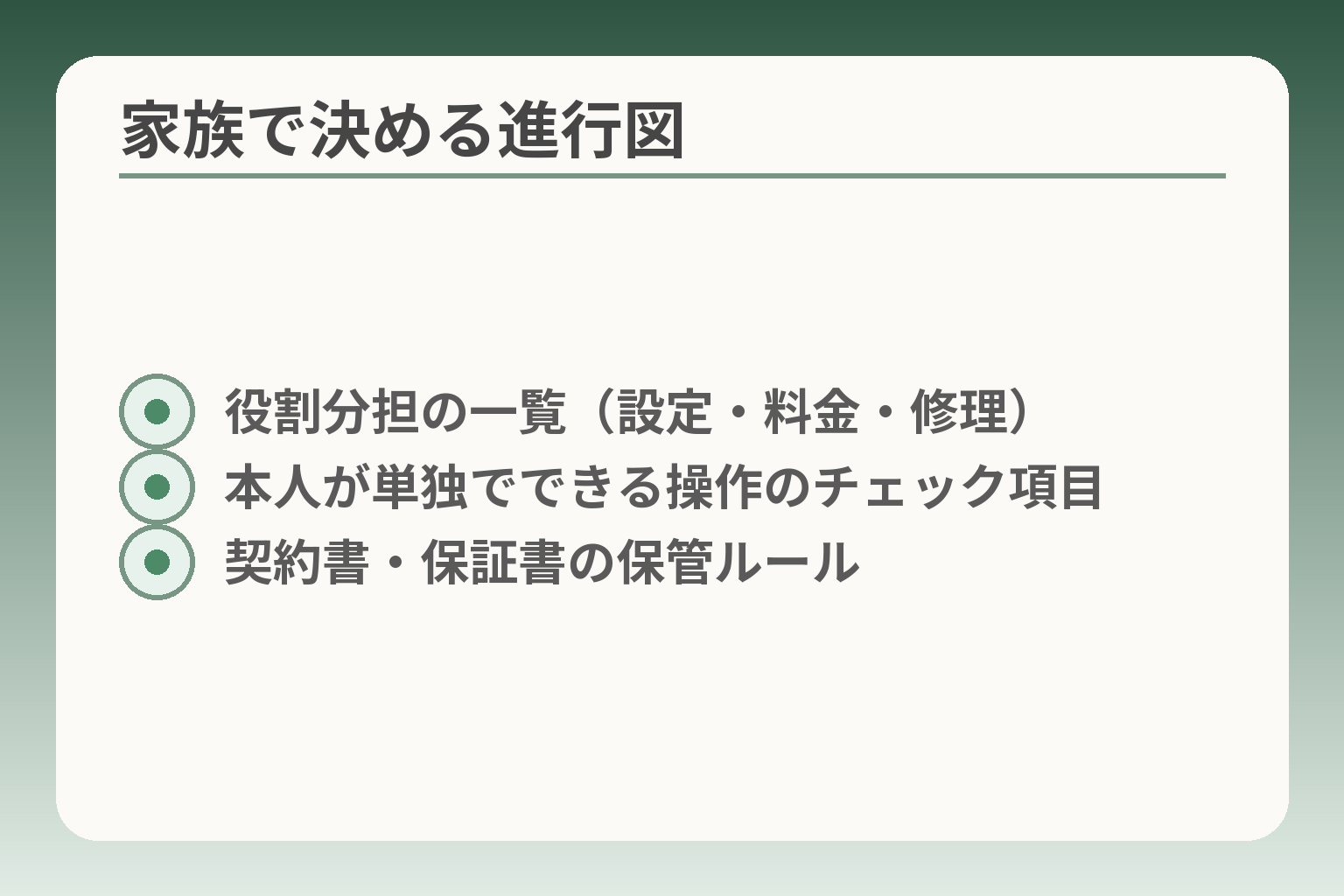 家族で決める進行図