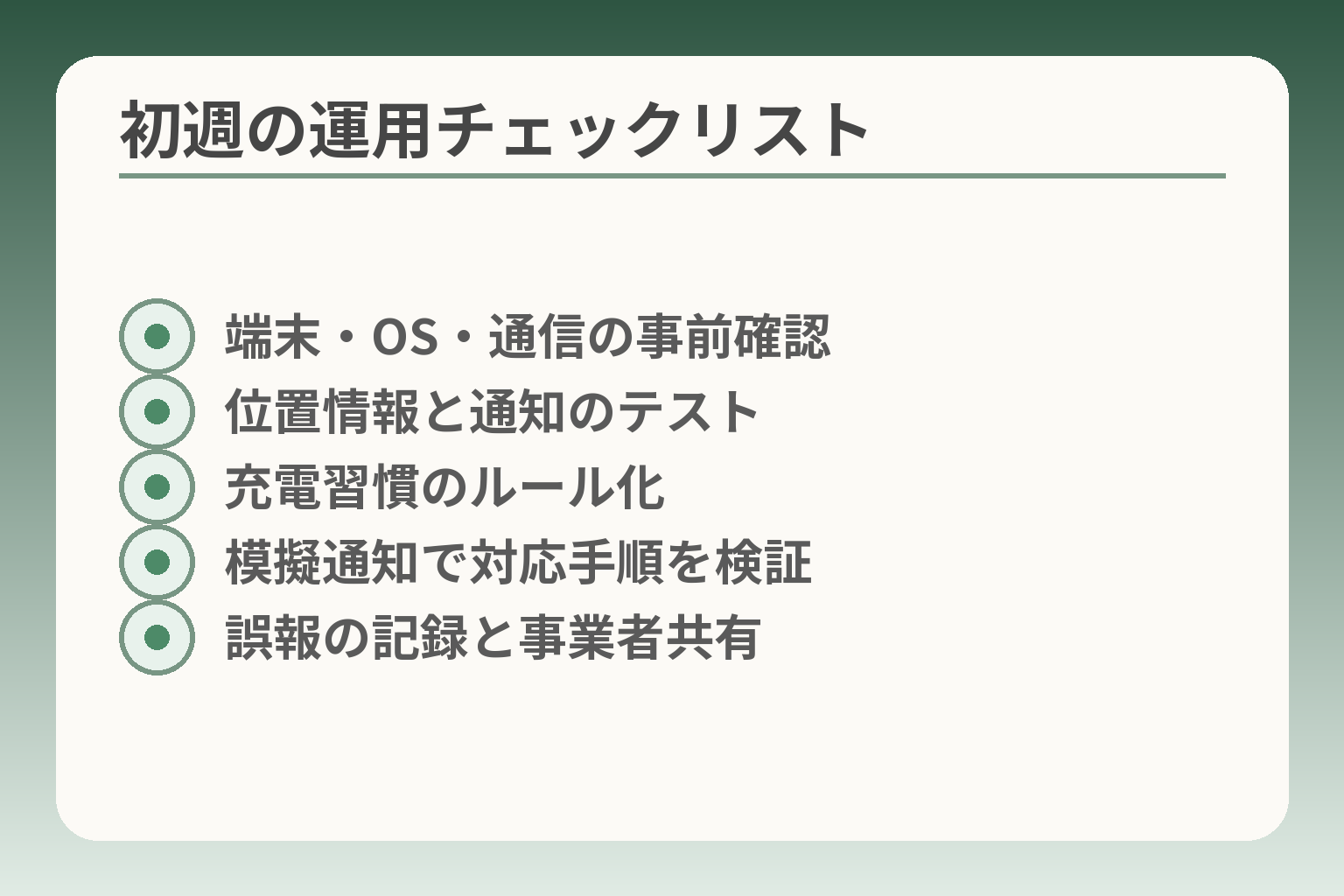 初週の運用チェックリスト