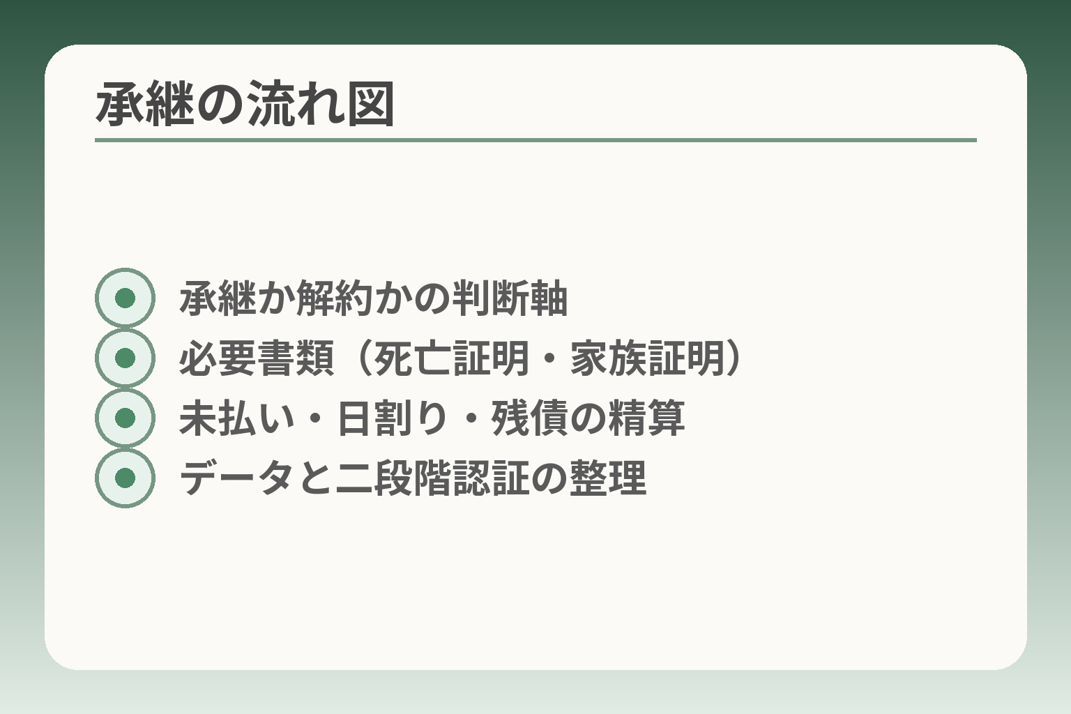 承継の流れ図