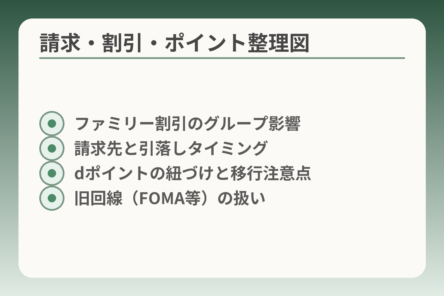 請求・割引・ポイント整理図