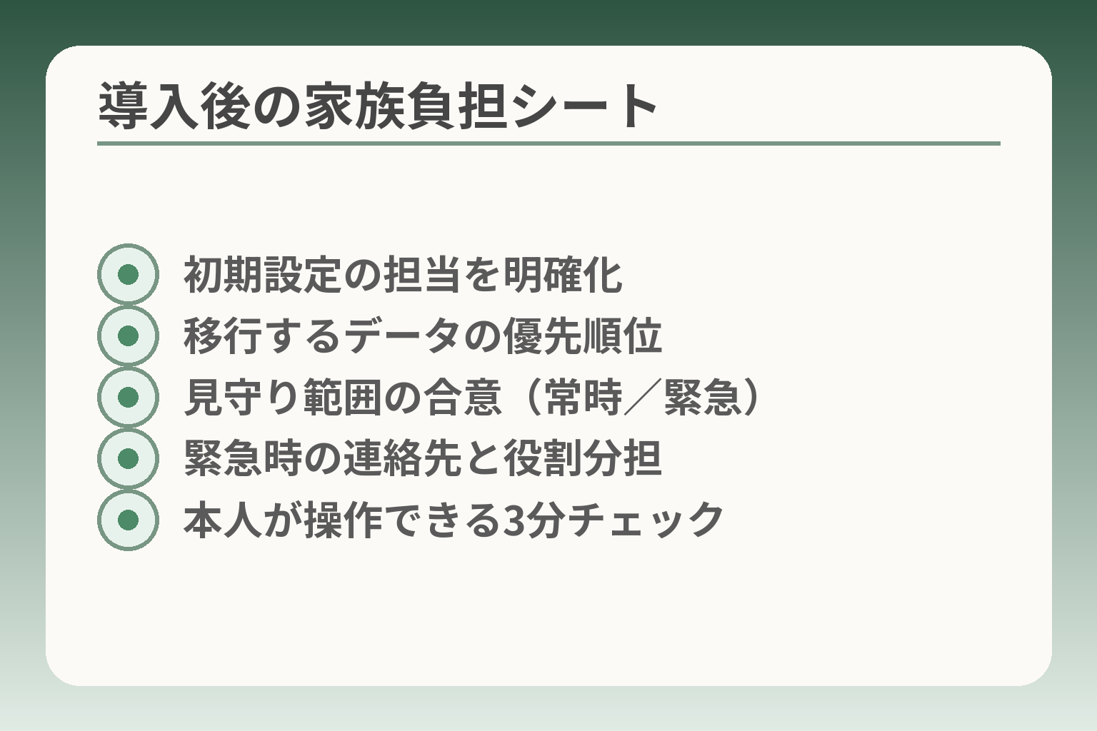 導入後の家族負担シート